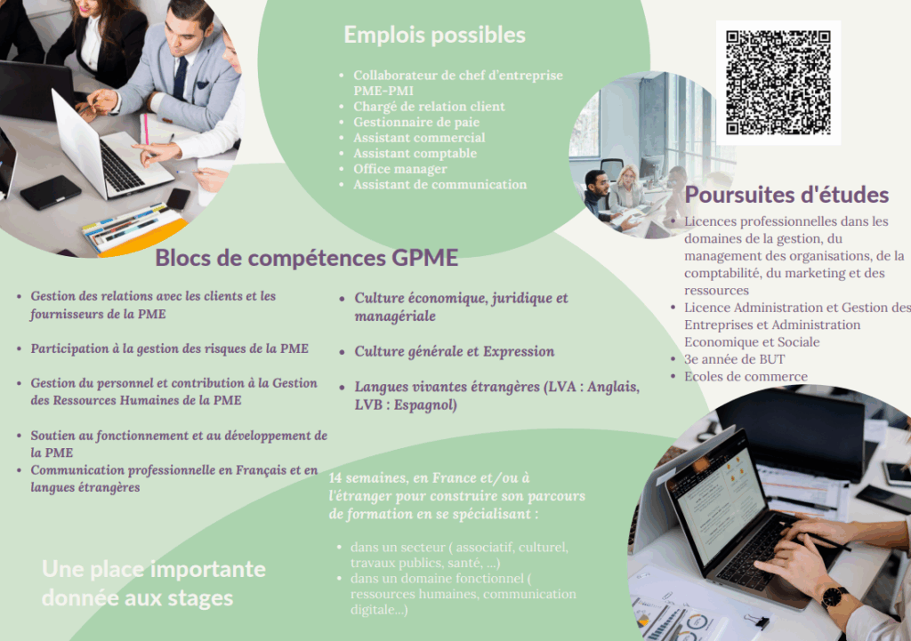 BTS GPME